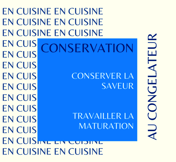 Conservation du gibier